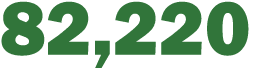 82,220