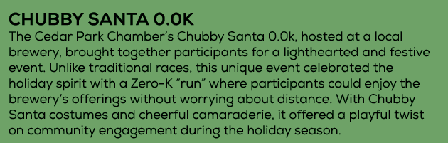 CHUBBY SANTA 0.0K The Cedar Park Chamber’s Chubby Santa 0.0k, hosted at a local brewery, brought together participant...