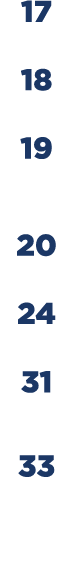 17 18 19 20 24 31 33
