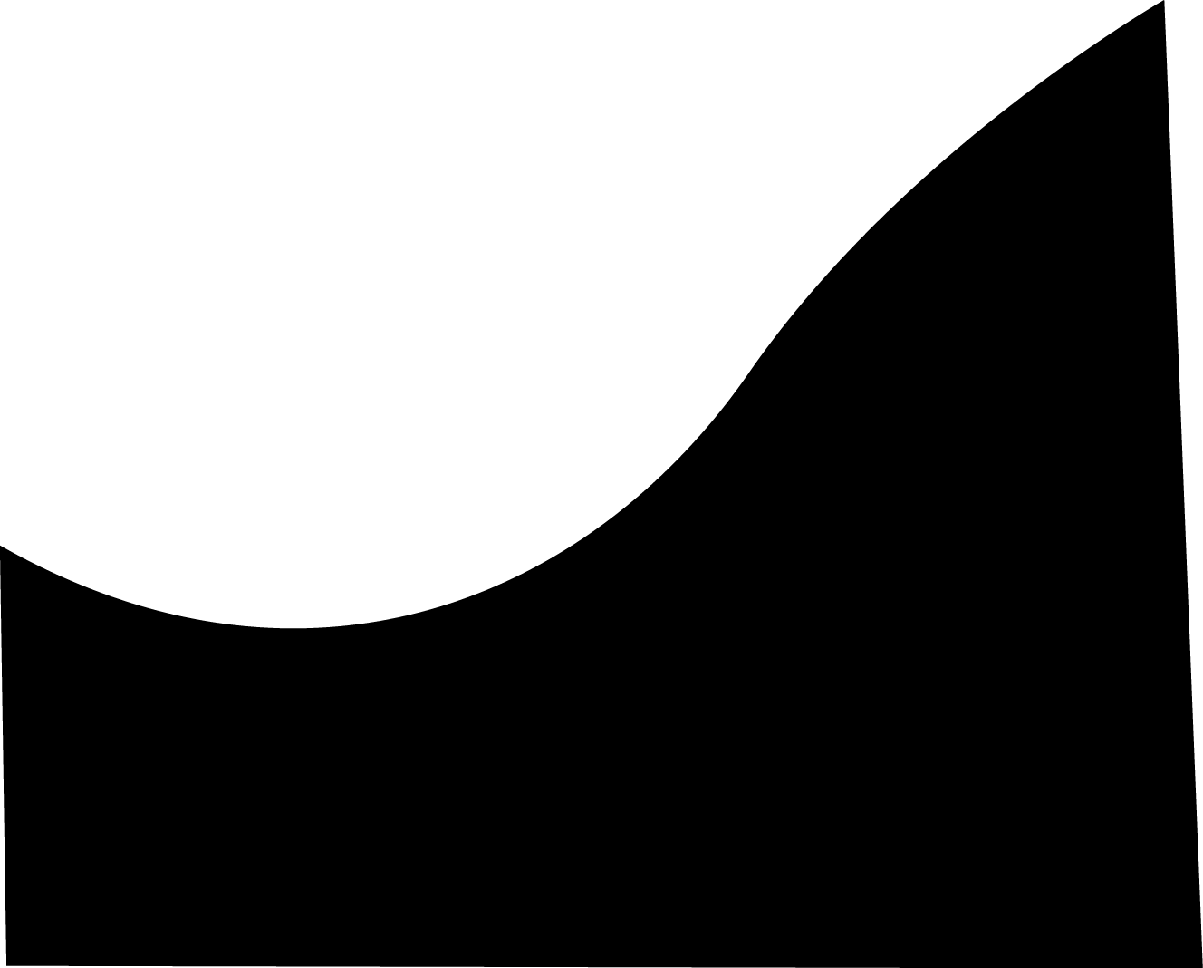 Polygon