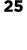 25