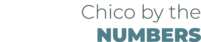 Chico by the Numbers