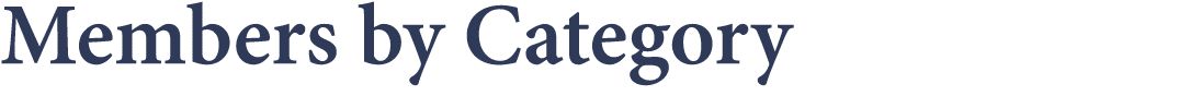 Members by Category