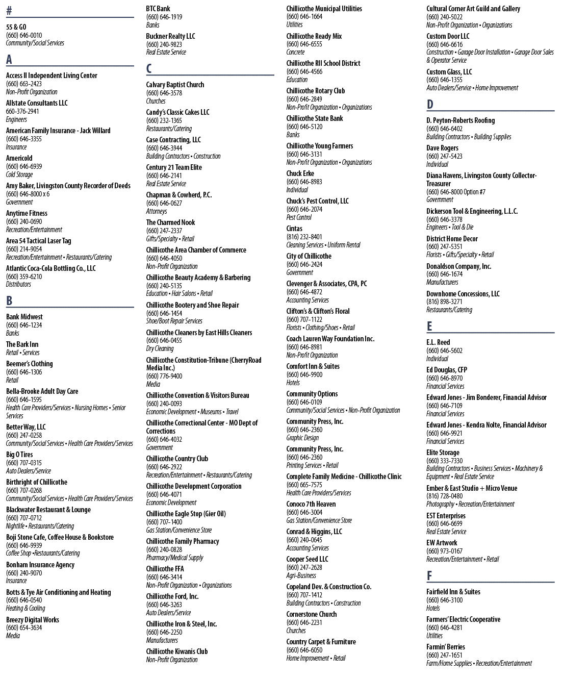 Rectangle
