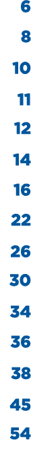 6 8 10 11 12 14 16 22 26 30 34 36 38 45 54