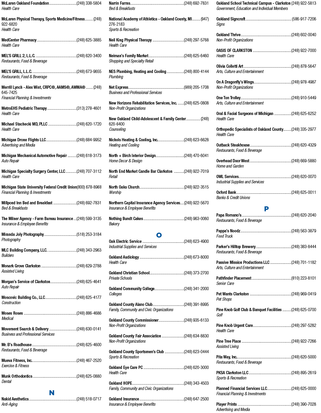 Rectangle
