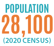 POPULATION 28,100 (2020 Census)