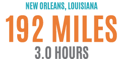 New Orleans, Louisiana 192 miles 3.0 Hours