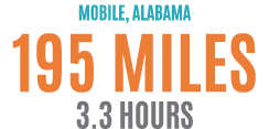 Mobile, Alabama 195 miles 3.3 Hours