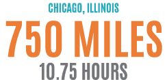 Chicago, Illinois 750 miles 10.75 Hours
