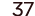 37