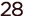 28