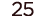 25
