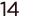 14