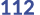 112