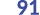 91
