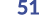51