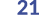 21