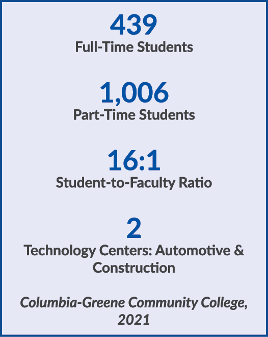 439 Full Time Students 1,006 Part Time Students 16:1 Student to Faculty Ratio 2 Technology Centers: Automotive & Cons...