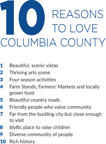 10 Reasons to love Columbia County 1 Beautiful, scenic vistas 2 Thriving arts scene 3 Four season activities 4 Farm S...
