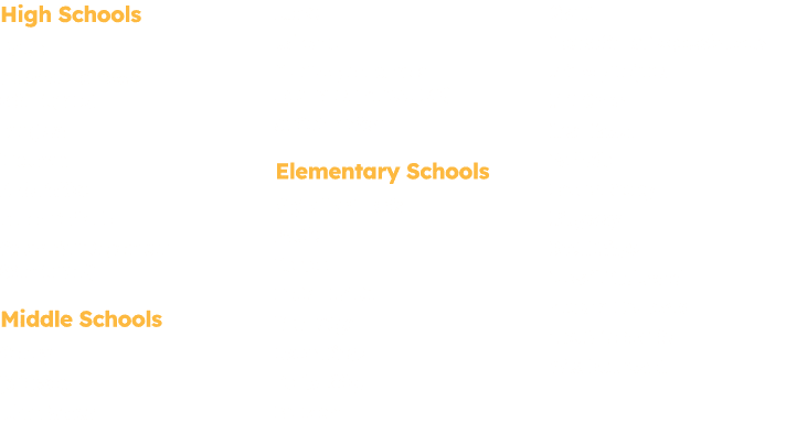 High Schools Battle Christian Fellowship School (K 12) Douglass Hickman Rock Bridge Tolton Catholic Columbia Independ...