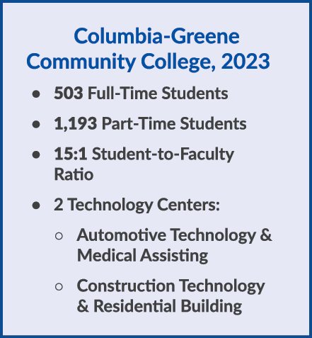 Columbia Greene Community College, 2023 • 503 Full Time Students • 1,193 Part Time Students • 15:1 Student to Faculty...