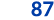 87