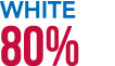 White 80%