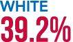 White 39.2%