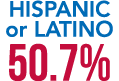 Hispanic or Latino 50.7%