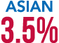 Asian 3.5%