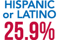 Hispanic or Latino 25.9%