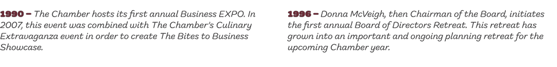 1990 – The Chamber hosts its first annual Business EXPO. In 2007, this event was combined with The Chamber’s Culinary...