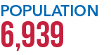 POPULATION 6,939