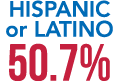 Hispanic or Latino 50.7%