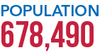 POPULATION 678,490