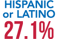 Hispanic or Latino 27.1%