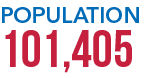 POPULATION 101,405