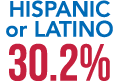 Hispanic or Latino 30.2%