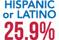 Hispanic or Latino 25.9%