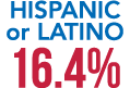 Hispanic or Latino 16.4%
