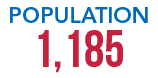 POPULATION 1,185