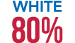 White 80%