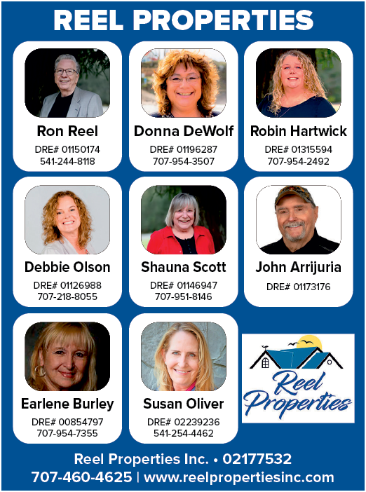 A group of six people are featured in a blue and white advertisement for Reel Properties. Each person is accompanied by their name and a phone number. AI generated content