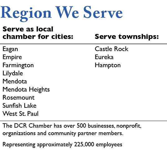 Region We Serve 