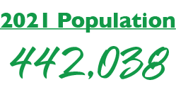 2021 Population 442,038