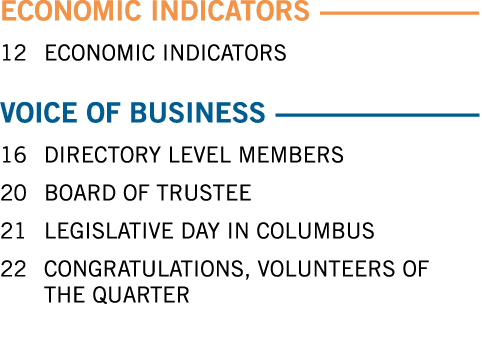 ECONOMIC INDICATORS ------------------------- 12  ECONOMIC INDICATORS VOICE OF BUSINESS -----------------------------   