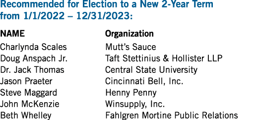 Recommended for Election to a New 2-Year Term from 1 1 2022   12 31 2023: NAME Organization Charlynda Scales Mutt s S   