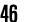 46