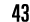 43